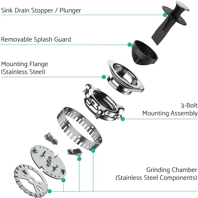 Lefton 33"x22" Single Bowl Stainless Steel Kitchen Sink KS2206L with 3/4 HP Continuous Feed Garbage Disposal LGD-714