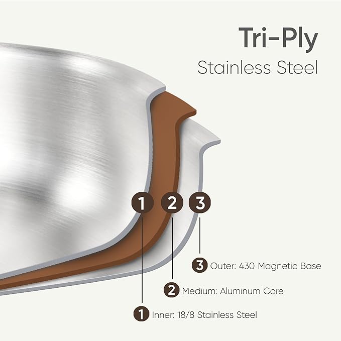 CAROTE 10pcs Stainless Steel Cookware Set with Detachable Handle, Pots and Pans Set, Induction Kitchen Cooking Sets, RV/Camping Cookware, Removable Handle, Oven Safe, Woodgrain