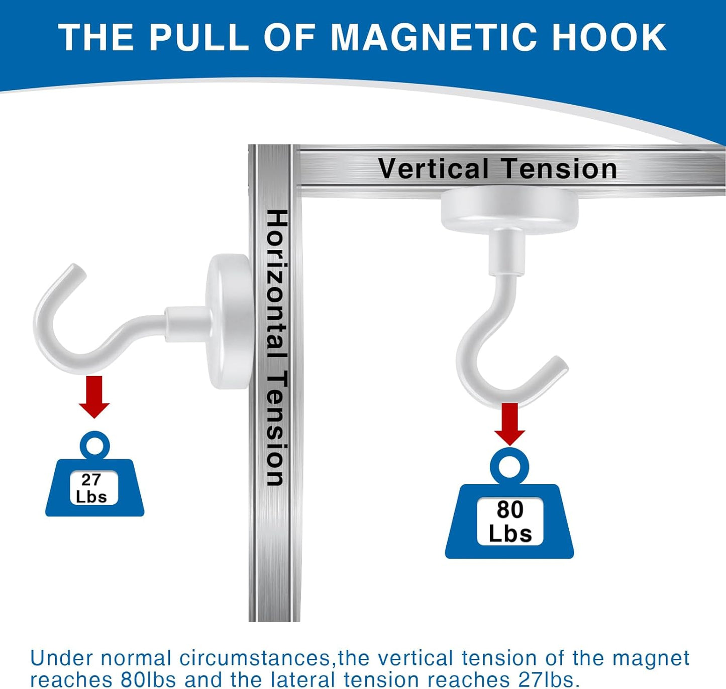 LOVIMAG Cruise Essentials, 80lbs Magnet Hooks for Cruise Cabin, Blue Magnets with Hooks for Hanging, Refrigerator,Ceiling,Strong Neodymium Magnets Heavy Duty for Kitchen, Garage,Home Improvement-4 Pcs