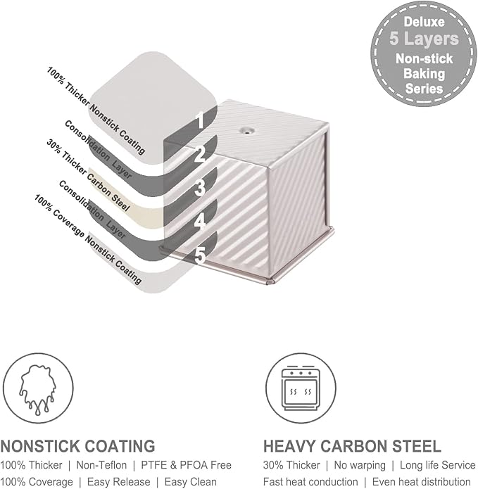 CHEFMADE Square Pullman Loaf Pan with Lid, 1Lb Dough Capacity Non-Stick Rectangle Corrugated Toast Box for Oven Baking 5.7" x 5.7"x 5.2"(Champagne Gold)