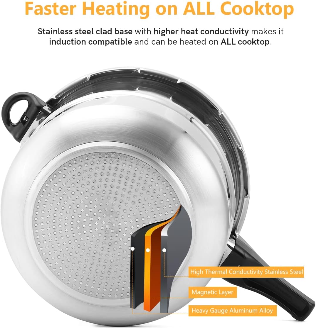 16 Quart Pressure Cooker, 10 Psi Induction Compatible Pressure Canner w/Stainless Steel Honeycomb Base, Heavy Gauge Aluminum, Quality Steamer Rack Included