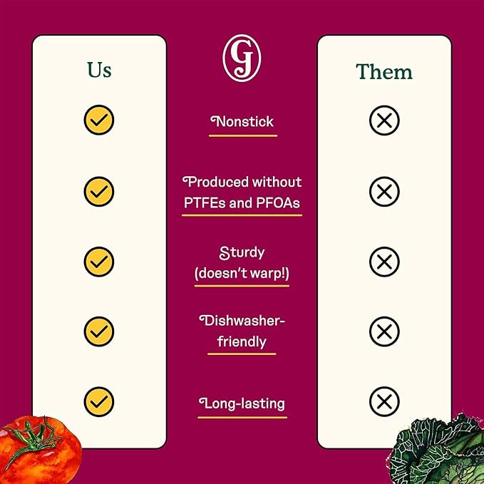 Great Jones Square One (Blueberry) | Nonstick 9.5x9.5-Inch Square Baking Pan | Signature Corrugated Bottom | Chemical-Free Nonstick Coating | Oven-Safe & Dishwasher-Friendly