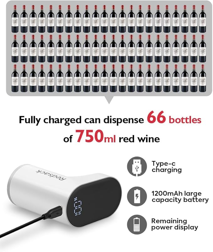 Smart Digital Wine Dispenser & Electric Aerator with Auto Stop, 1-999ML Quantitative Pour & Hands-Free Sensor for Wine, Whiskey, Spirits - Ideal Gift for Men, Dad, Him, Wine Enthusiasts (White)