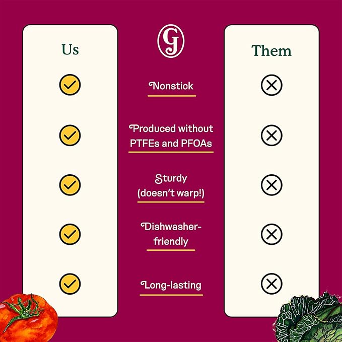 Great Jones Holy Sheet Pan (Broccoli) | Nonstick, Half-Sheet Pan | Aluminized Steel, 18.5" x 13.5" | For Baking, Roasting, & Broiling | Premium Bakeware with Even Heat Distribution | Dishwasher-Safe