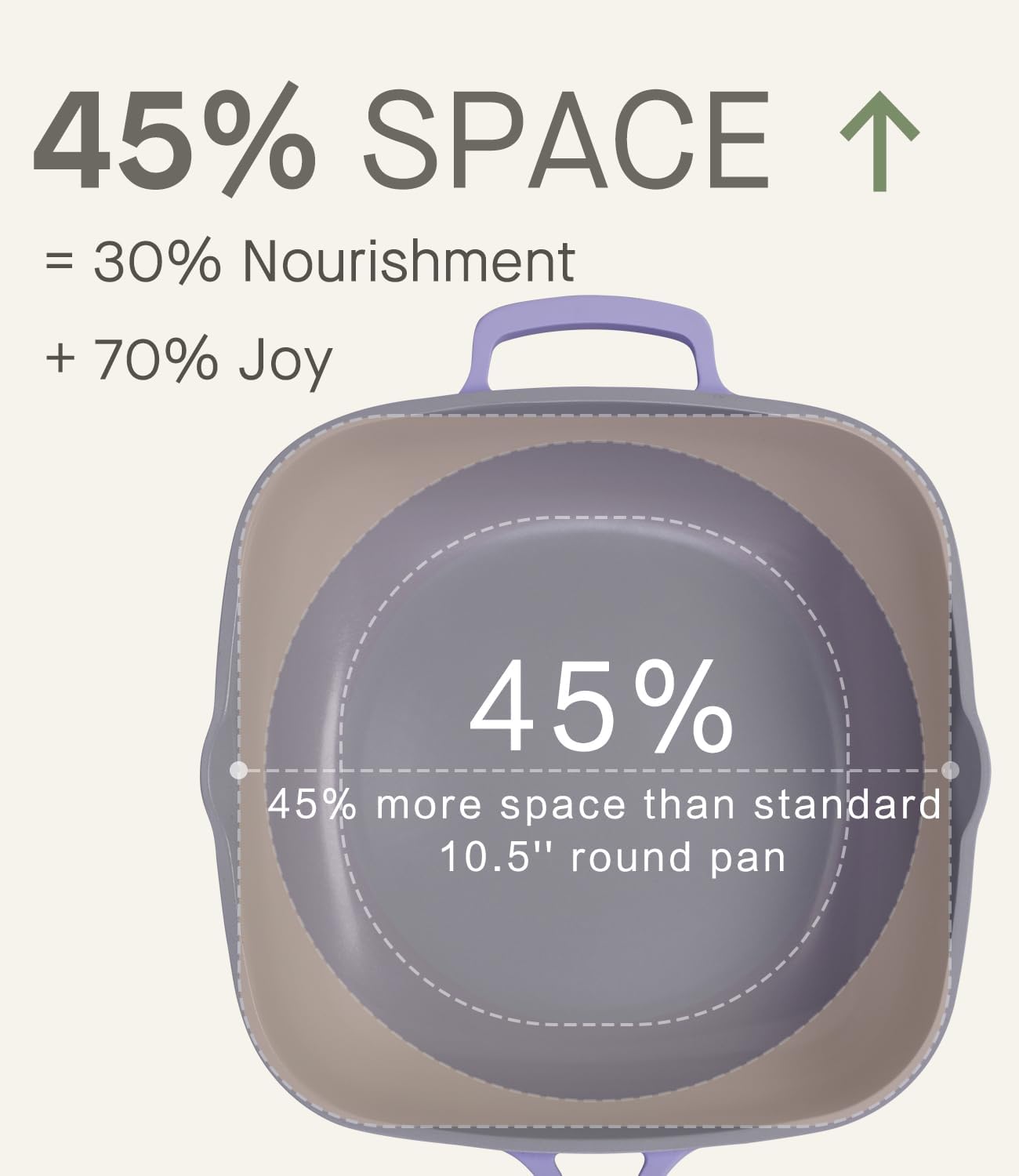 10.5 Inch(3.8QT) Ceramic Pan with Lid,Non Stick Frying Pans Cast Aluminum Deep Sauté Pans,Ti-Ceramic Non Toxic Pix Pan with Wooden Spatula and Scrubber-Desert Clay