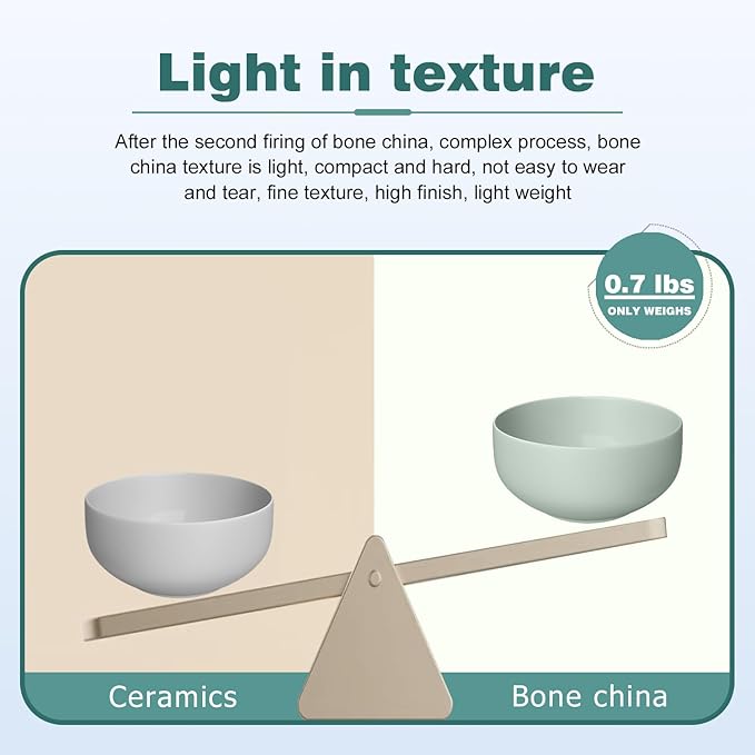 Yoshy 16-Piece Green Bone China Dinnerware with Lightweight Durable Chip Resistant Design Service for 4