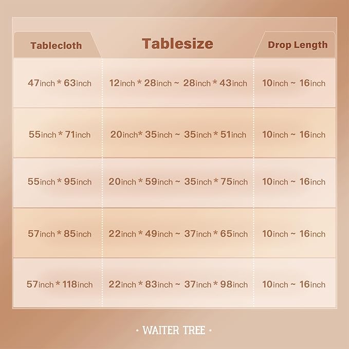 Yarn Dyed Cotton Blend Table Cloth Rectangle Table Cover 55x71 Inches Waterproof Indoor/Outdoor Red and White Checkered Gingham Rectangle Tablecloth for Kitchen BBQs Buffet Picnic