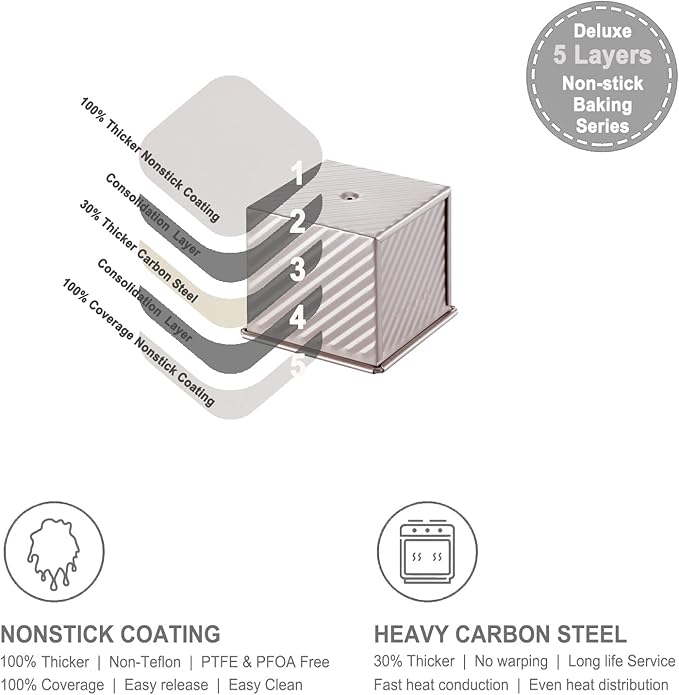 CHEFMADE Mini Pullman Loaf Pan with Lid, 0.55Lb Dough Capacity Non-Stick Rectangle Corrugated Toast Box for Oven Baking 3.9" x 3.9"x 3.9"(Champagne Gold)