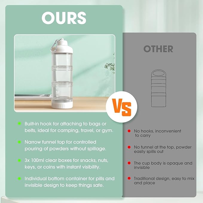 BYLWORKOUT 3 Layers Protein Travel Container with Funnel and Keychain | Cute Protein and Kitchen Storage Containers | Clear Plastic Kitchen Grade Box Organisers for Workout and Travel (Black)