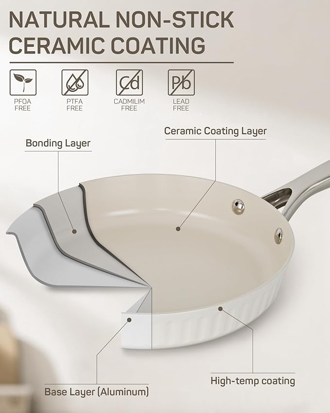 10Pcs Nonstick Cookware Set, Ciwete Tri-Ply Ceramics Cookware Set, Kitchen Pots and Pans with Stay Cool Ergonomic Handle, Dishwasher Safe, Oven Safe, Gift, Compatible with All Stovetop, White