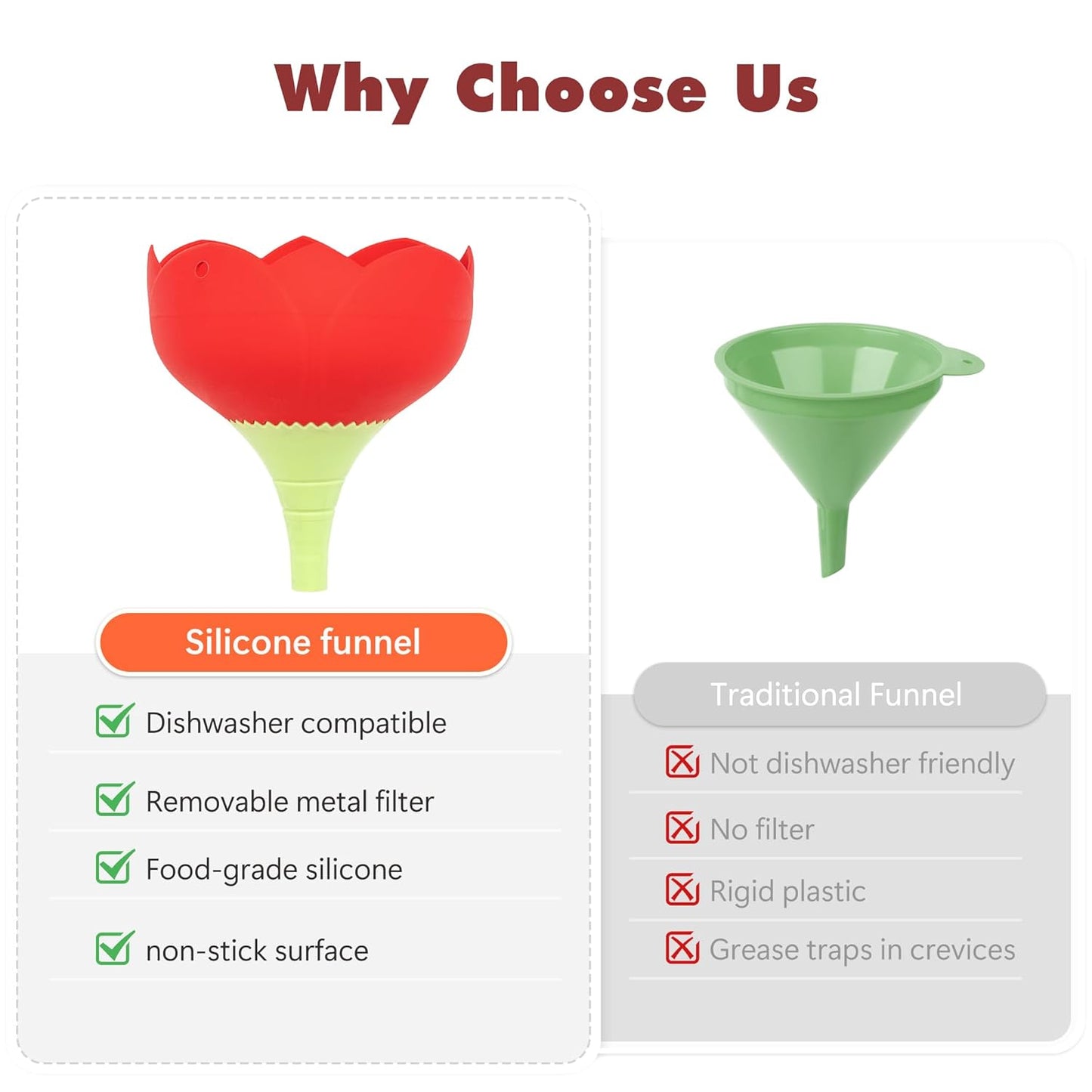 Li & Zhao Kitchen Funnels - 2 PCS Canning Funnels for Kitchen Use Filling Bottles Oil Funnel Silicone Funnel Bottle Liquid Transfer Filling Liquid,Oils,Spices for Bottles,Jar(Red & Blue)