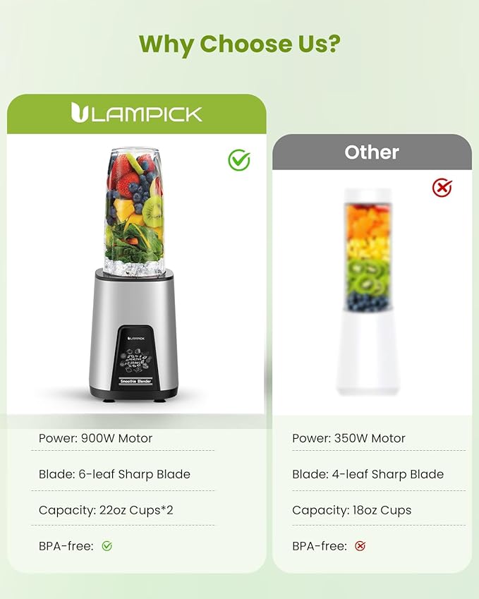 Blenders for Smoothie, 900W Personal Blender for Shakes and Smoothies with 2 * 22oz BPA Free Portable Cups, Small Juicer for Protein Shake, Baby Food, Frozen Drink