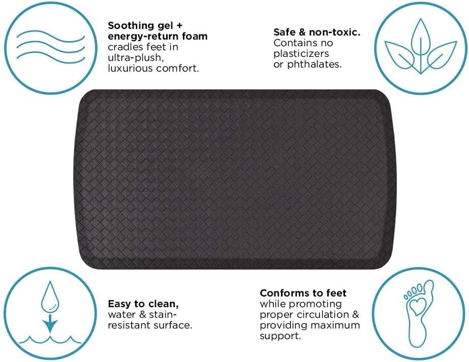 GelPro Elite Premier Gel & Foam Cushioned Anti-Fatigue Kitchen Floor Comfort Mat, Padded Stain-Resistant, Waterproof, Non-Slip Comfort Padded Desk/Office Mat, 20" x 36", Basketweave Black