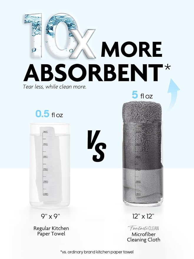 Fantasticlean Microfiber Cleaning Cloth Roll -30 Pack, Tear Away Microfiber Towels, 12" x 12", Reusable, Washable, Scratch Free, Ultra Absorbent for Car, Home Supplies (DimGray)