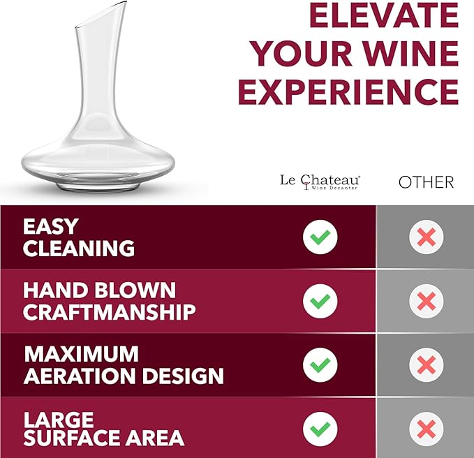 Le Chateau Large Elegant Wine Decanter with Aerator - Hand Blown Lead-Free Crystal Glass Wine Carafe, 750ml Red Wine Decanter, Wine Aerator Accessory for Wine Lovers