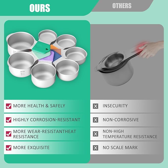 Magnetic Measuring Cups and Spoons Set 23-Piece, 304 Stainless Steel Dual Scale Measurements (US + Metric), Dishwasher Safe with Leveler for Baking & Cooking - Ergonomic Design, Mixed Colors