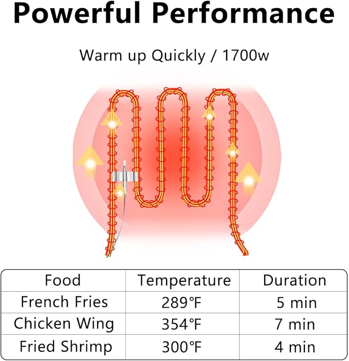 Electric Deep Fryer 10L/10.5QT Stainless Steel Single Tank Commercial Fryer with Basket, 1700W 110V Countertop Deep Fryer for Home Kitchen and Restaurant Use with Oil Thermometer & Temperature Control