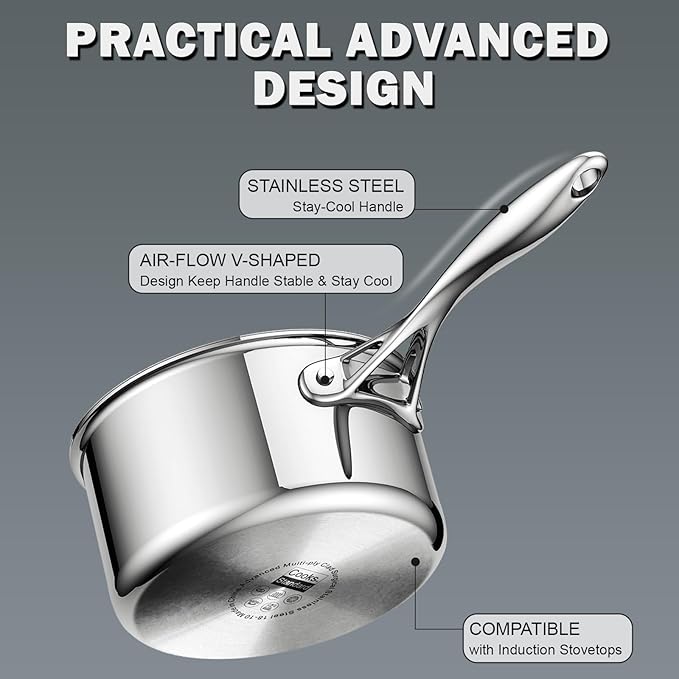 Cooks Standard Multi-Ply Clad Saucepan, 1.5 Quarts, Silver