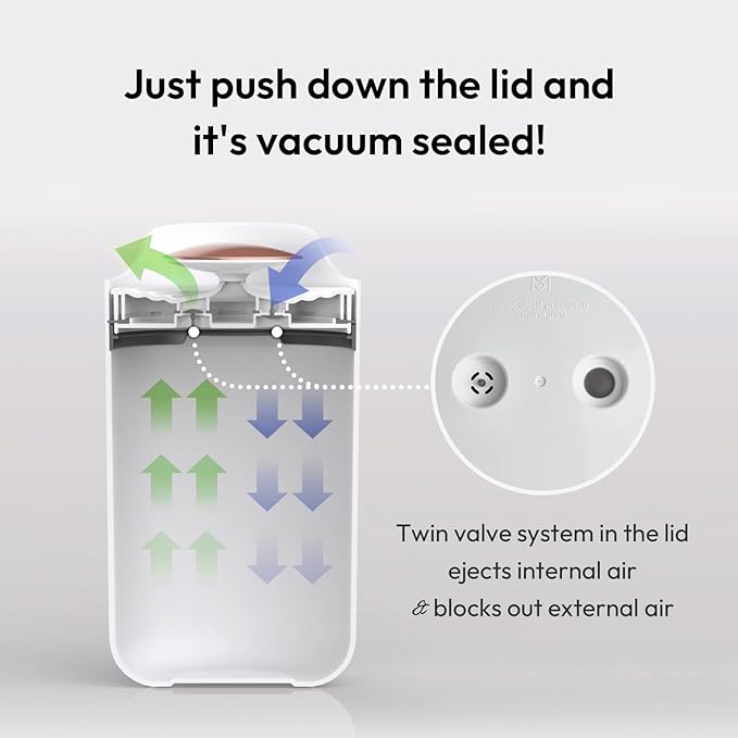 Carrotez Compost Bin for Kitchen Countertop, 0.8 Gallon (3 Liter) Small Food Waste Mini Compost Bin with Lid, Odorless Vacuum Seal - White