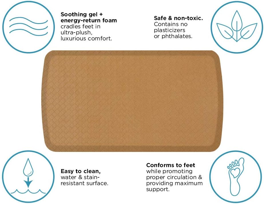 GelPro Elite Premier Gel & Foam Anti-Fatigue Kitchen Floor Comfort Mat, 20" x 36", Basketweave Khaki