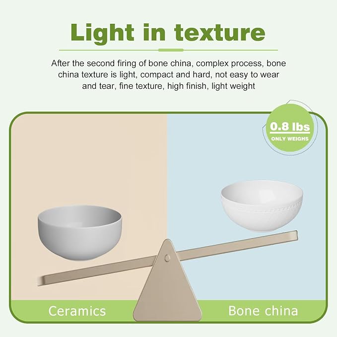 Yoshy 16-Piece White Embossed Mesh Bone China Dinnerware with Lightweight Durable Chip Resistant Design Service for 4