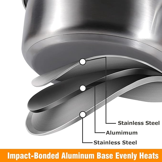 Stainless Steel Pots and Pans Set, 6 Piece Kitchen Induction Cookware Sets with Glass Lids, Works with Induction, Electric and Gas Cooktops, Non Toxic, Oven & Dishwasher Safe