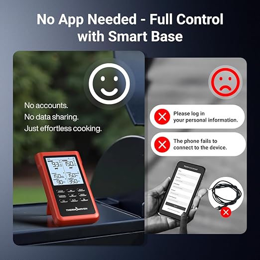 ThermoMaven 3000FT Smart Wireless Meat Thermometer, Sub-1G Long Range, 6 Sensors NIST Certified Accuracy, 2 Thin Probes, Standalone Base with Large LCD for Grill, Smoker, Oven, BBQ