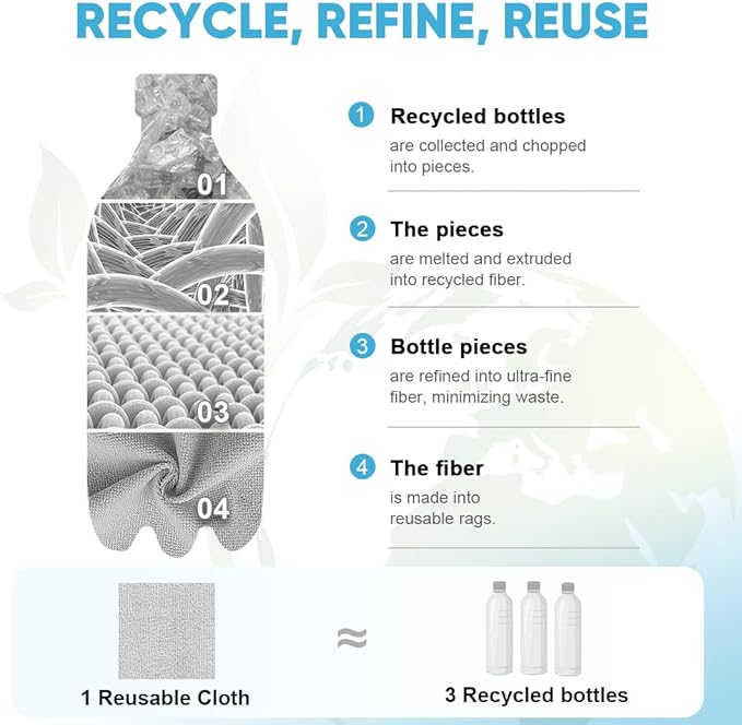 AIDEA Microfiber Cleaning Cloth Roll, Grey 75PK, Reusable Paper Towels Tear Away Cloth, Microfiber Towels for Cars, Wash Cloths, Lint Free Rags for House, Kitchen,Window,Cleaning Supplies 11.5"×11.5"