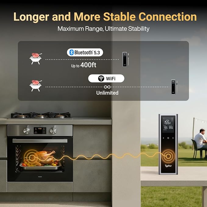 Typhur Sync One Gen 2 Smart Wireless Meat Thermometer with 6 Probes : Standalone Base with LCD Display, Unlimited WiFi & Bluetooth Range, ±0.5℉ Accuracy, Enhanced Signal Stability for BBQ, Grill, Oven