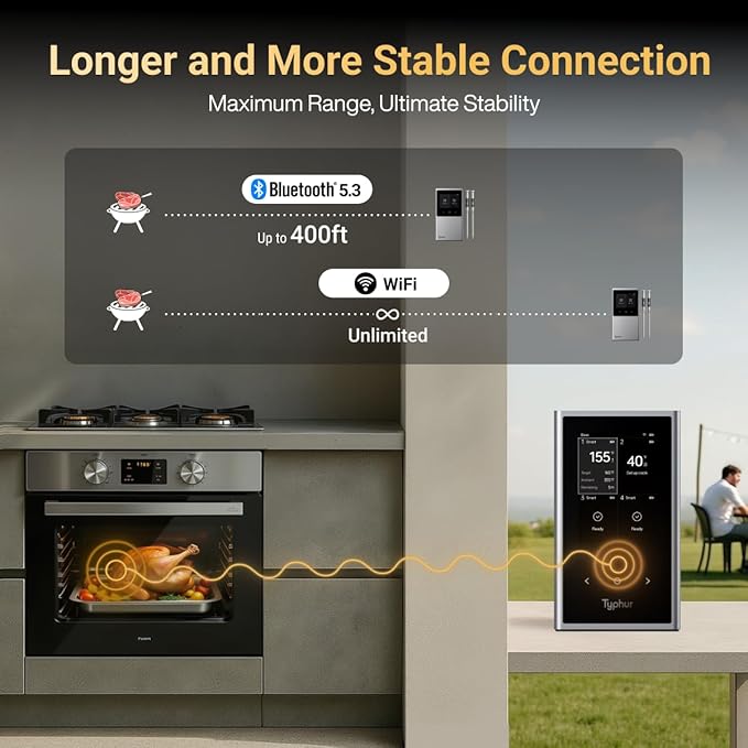 Typhur Sync Wireless Quad Gen 2 Meat Thermometer | 4 Probes | 6 Sensors | LCD Display | WiFi and Bluetooth 5.3 | Improved Stability and Range | IPX8 Waterproof | for BBQ, Grill, Smoker, Oven, Kitchen