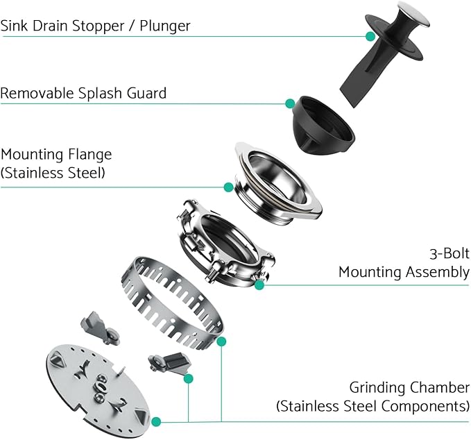 Lefton 33"x22" Single Bowl Stainless Steel Kitchen Sink KS2206L with 1/2 HP Continuous Feed Garbage Disposal LGD-513