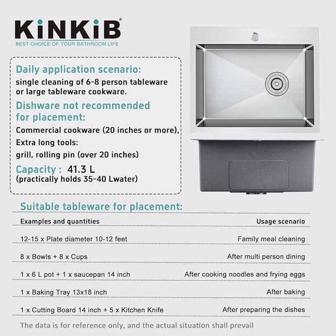 22 inch Drop-in Kitchen Sink Single Bowl, Small Topmount Kitchen Sink with Protective Bottom Grid, Overmount 304 Stainless Steel Kitchen Bar Sink Handmade with Basket Strainer, 22×18×9 inch
