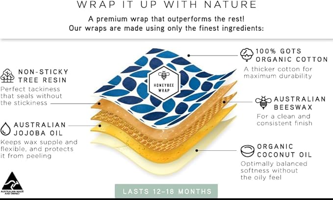 Honeybee Beeswax Wraps - Bird Pattern Beeswax Roll -Certified Organic Cotton Beeswax Wrap - Reusable Beeswax Wraps for Food - Plastic Wrap & Sandwich Bags Alternative - 40’’ x 13’’