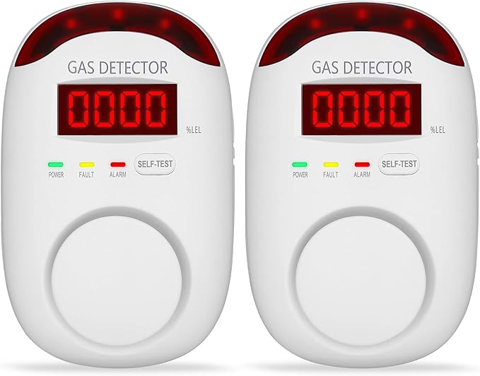 2 Packs Gas Detector & Alarm - Koabbit Plug in Natural Gas Detectors & Propane Gas Detectors for Home,RV & Kitchen, Combustible Gas Leak Detector Monitor for LNG, LPG, Methane.