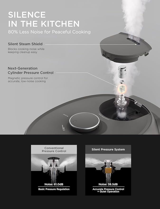 CUCKOO Twin Pressure Rice Cooker 6-Cup Uncooked / 12-Cup Cooked with Induction Heating Technology, Silent Pressure System, Open Cooking Mode, Dynamic Display, Eco Inner Pot, Gray (CRP-PHTR0609FS)