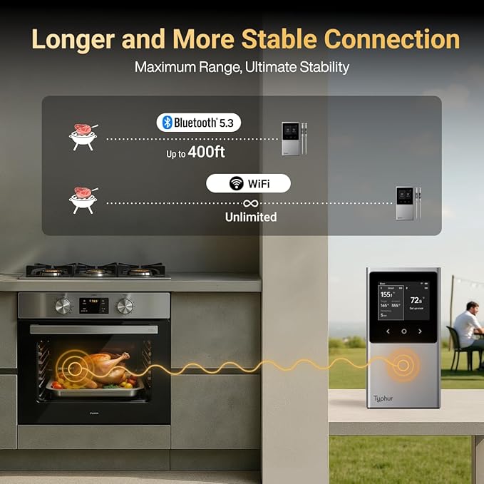 Typhur Sync Dual Gen 2 WiFi Wireless Meat Thermometer, 2 Probes, Smart Base, LCD Display, Unlimited Range, Bluetooth 5.3, Improved Stability, NIST-Certified Accuracy, BBQ, Grill, Smoker, Oven