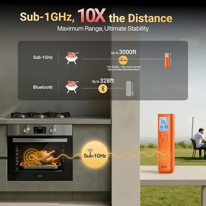 Typhur Sync Gold Wireless Meat Thermometer, Enhanced 10X Sub-1G Signal and Stability, WiFi Unlimited Range, 6 Sensors, Bluetooth Meat Thermometer for BBQ, Oven, Smoker, Grill, Air Fryer, Orange, Gen2