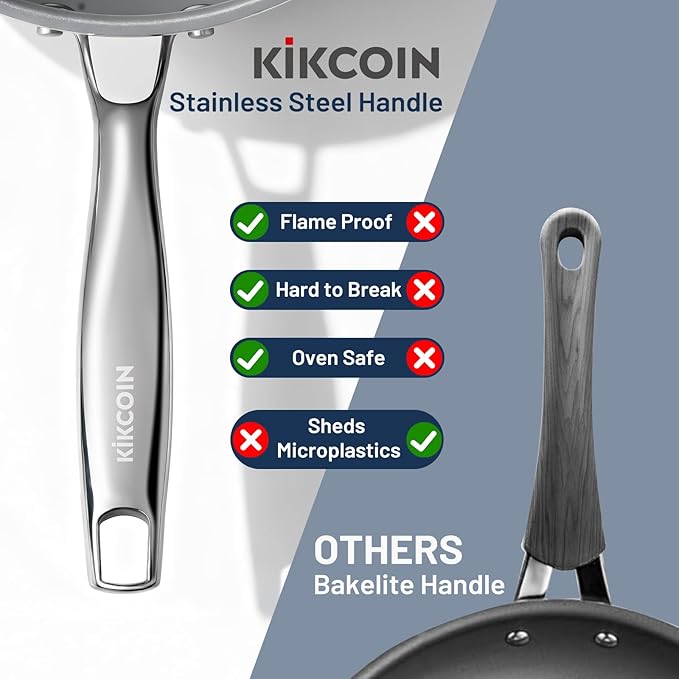 Kikcoin Ceramic Nonstick Frying Pan Skillets - 3 Sizes Omelette Pans for Healthly Cooking, 8+9.5+11 Inch Egg Pan with Stay Cool Handle, Free of PFAS PFOA PTEE, Oven/Dishwasher Safe for Busy Kitchen