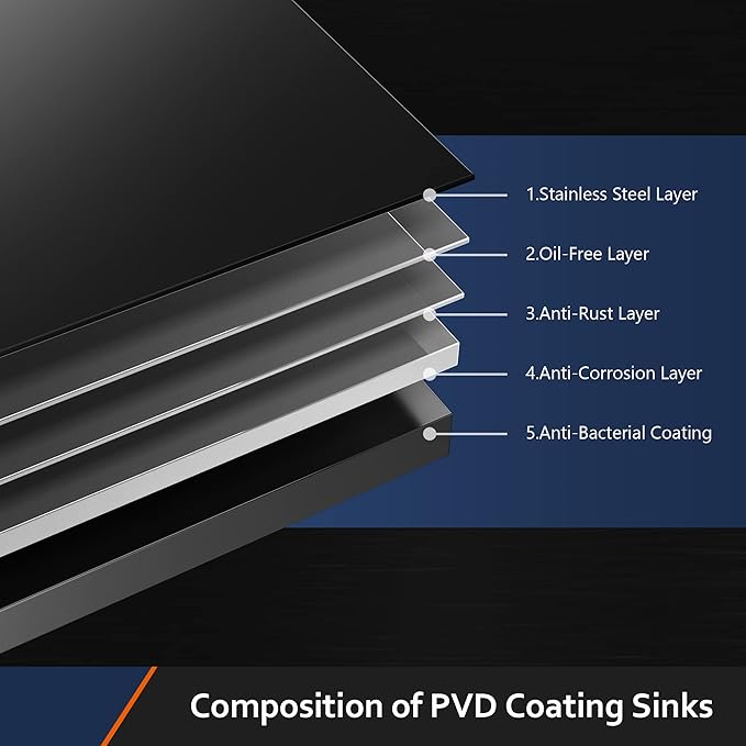 TORVA 15 x 17 Inch Gloss Black Ceramic Coating with NanoTek Undermount Kitchen Sink, PVD Coated Gunmetal Sink16 Gauge Stainless Steel Wet Bar or Prep Sinks Single Bowl, Fits 18" Cabinet,Dark Gray