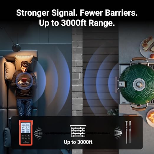 ThermoMaven 3000FT Smart Wireless Meat Thermometer, Sub-1G Long Range, 6 Sensors NIST Certified Accuracy, 2 Thin Probes, Standalone Base with Large LCD for Grill, Smoker, Oven, BBQ