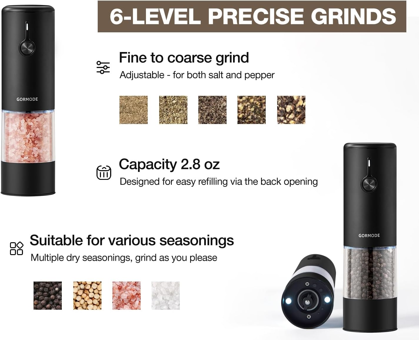 Stainless Steel Electric Salt and Pepper Grinder Set (Black) - 2 Pack Rechargeable Mills with LED Light, 6 Adjustable Grind Modes & Rustproof Design - Premium Kitchen Tool with USB-C Charging