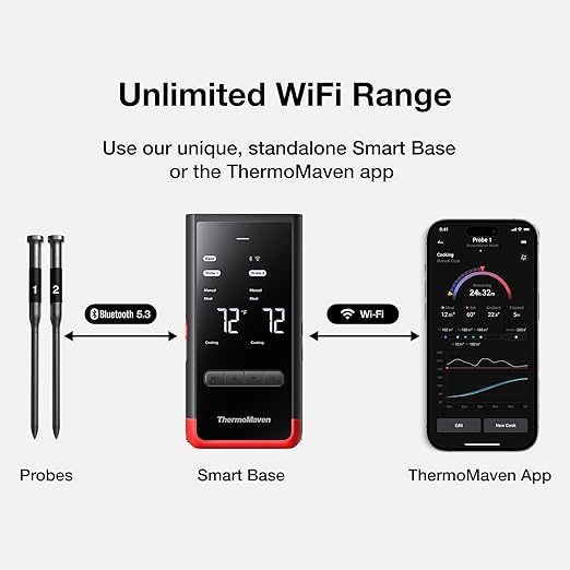 ThermoMaven Smart Bluetooth Wireless Meat Thermometer: Standalone Base, WiFi Unlimited Range, 6 Sensors with NIST Certified Accuracy, 2 Probes for Kitchen, BBQ, Grill, Oven, Smoker, Rotisserie