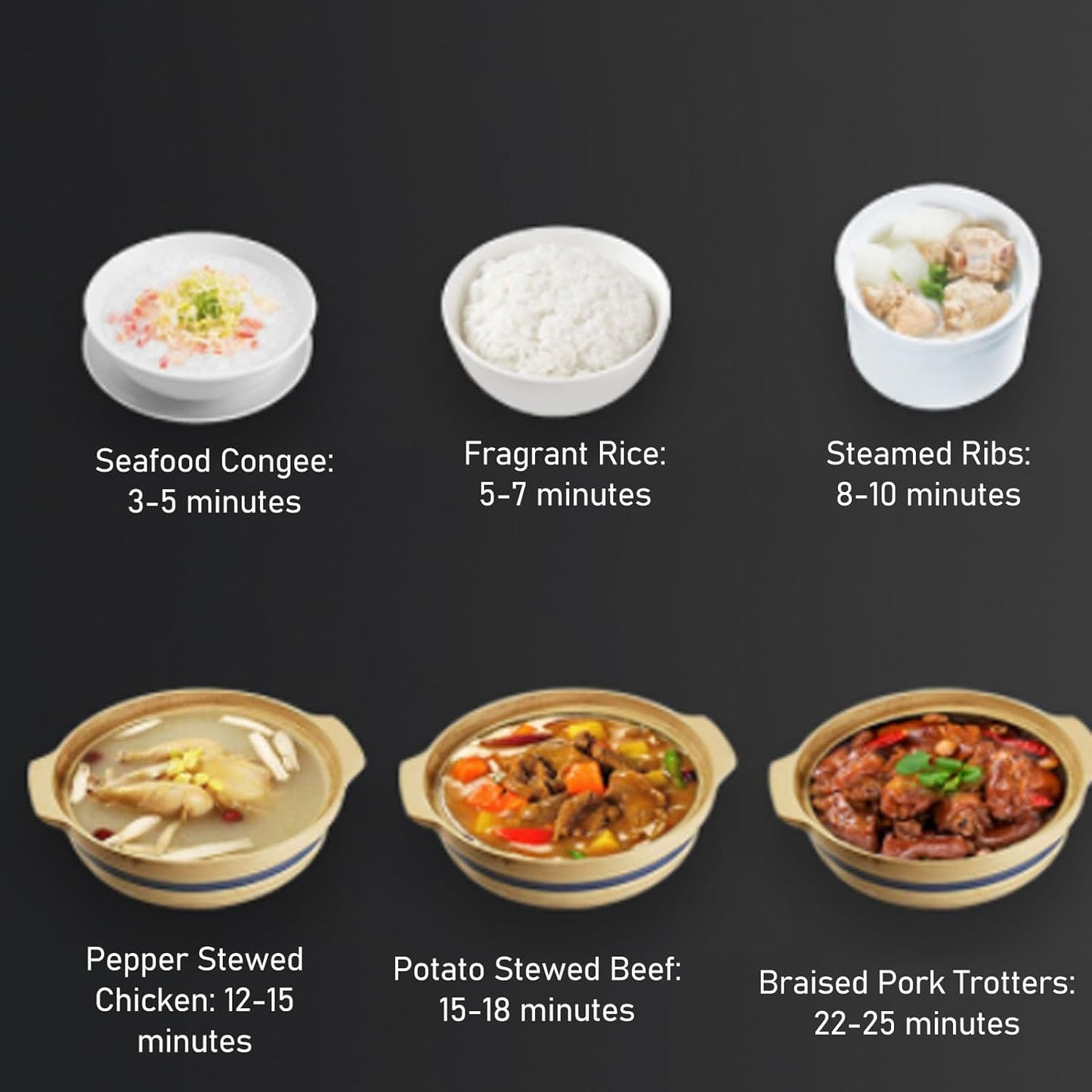 80Kpa Pressure Cooker Stainless Steel 8L Large Capacity, Pressure Canner with Steaming Rack Compatible with Gas & Induction Cooker (5L)