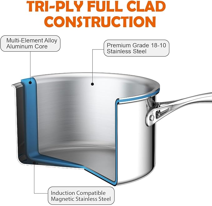 Cooks Standard Stainless Steel Saucepan with Lid, Multi-Ply Clad Sauce Pot 3-Quart, Silver
