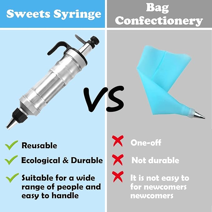 Dessert Decorating Syringe Set, Icing Piping Kit Stainless Steels Cake Decorating Tools 30 Piping Icing Nozzles Cupcake Decorating Kit - Black