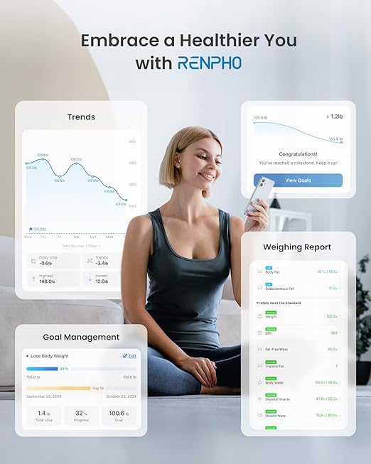 RENPHO Smart Scale for Body Weight, Digital Bathroom Scale BMI Weighing Bluetooth Body Fat Physician Scale, Body Composition Monitor Health Analyzer with Smartphone App, 400 lbs - Elis 1