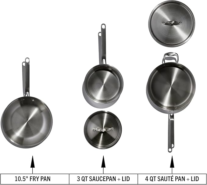 Heritage Steel Eater Series 5 Piece Essentials Set | Made in USA | 5 Ply Fully Clad Stainless Steel Cookware Set | Stay Cool Handle | Induction Ready & Non-Toxic