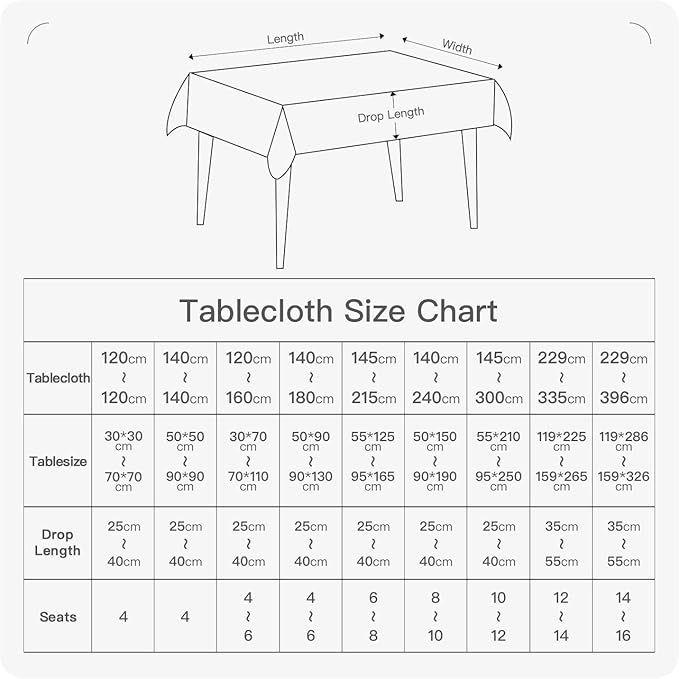 BALCONY & FALCON Rectangle Tablecloth Washable Wrinkle Resistant and Water Proof Table Cloth Decorative Linen Fabric Tablecloths for Dining Parties Kitchen Wedding and Outdoor Use (Pumpkin, 55x70)
