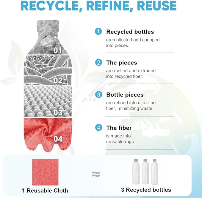 AIDEA Microfiber Cleaning Cloth Roll, 75PK Red, Reusable Paper Towels Tear Away Cloth, Microfiber Towels Washable Shop Rags, Lint Free Cleaning Rags for House, Kitchen, Window, 11.5"×11.5"