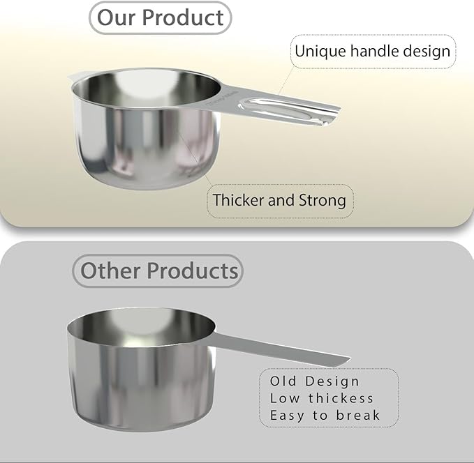 Stainless Steel Measuring Cups Used for Baking, Measuring Spoons and Kitchen Scale, 16-Piece Set, 6 Cups, 6 Spoons, Conversion Chart And Digital Kitchen Scale